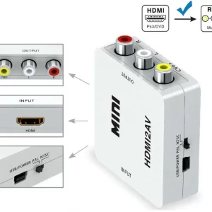 COMVERSOR HDMI A RCA
