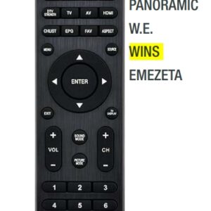 CONTROL REMOTO WINS STEEL HOME PANORAMIC EMEZETA 698