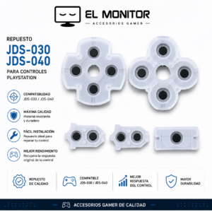 Set de Gomitas Rubber Joystick PS4 030 / 040 Repuesto Botones Conductivos
