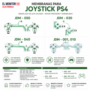 Membrana para Joystick Ps4