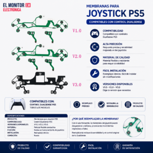 Membrana para Joystick Ps5